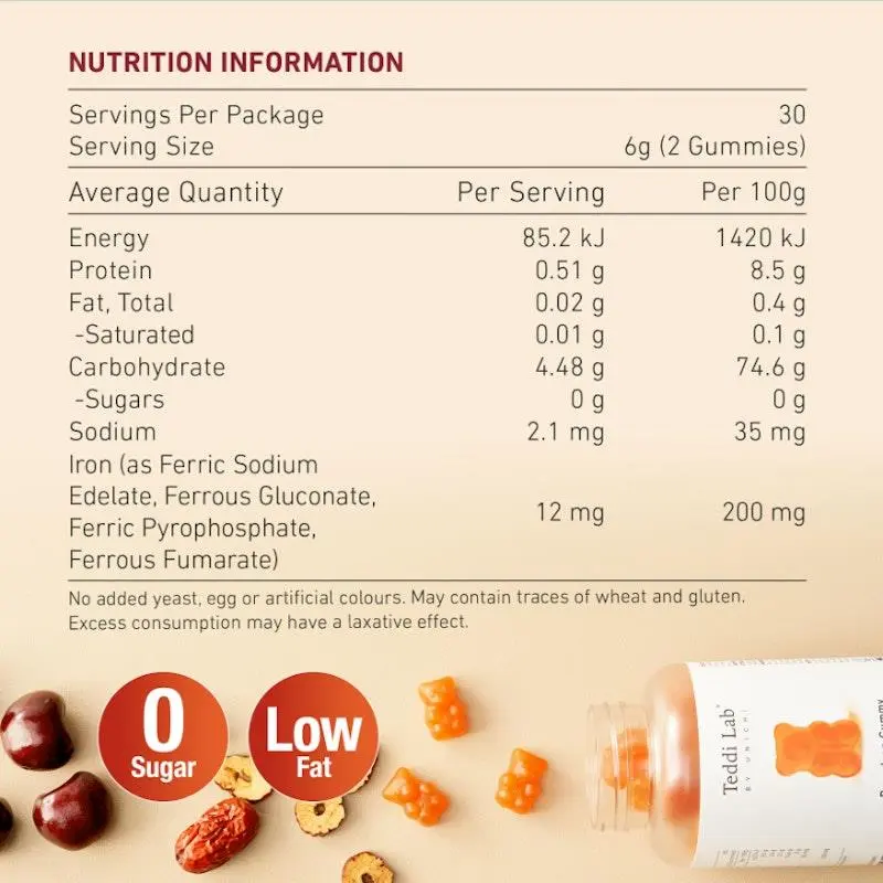Unichi Teddi Lab Rose Iron Gummy 60 Gummies