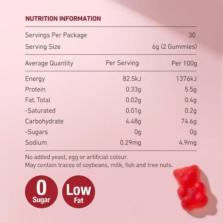 Unichi Teddi Lab Saffron Gummy PRO 60 Gummies