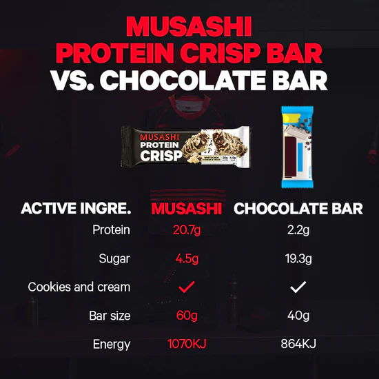 Musashi Protein Crisp-Vanilla Caramel 60g*12