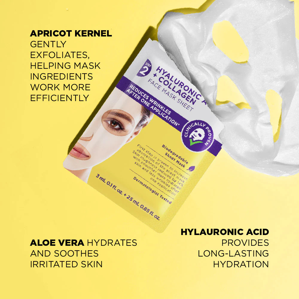 Skin Republic Two Step Hyaluronic Acid and Collagen Face Mask 3ml+25ml
