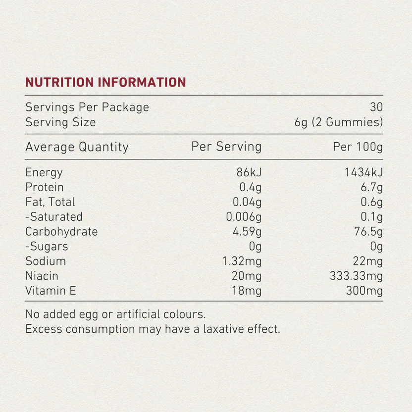 Unichi Teddi Lab Nicotinamide Gummy 60 Gummies