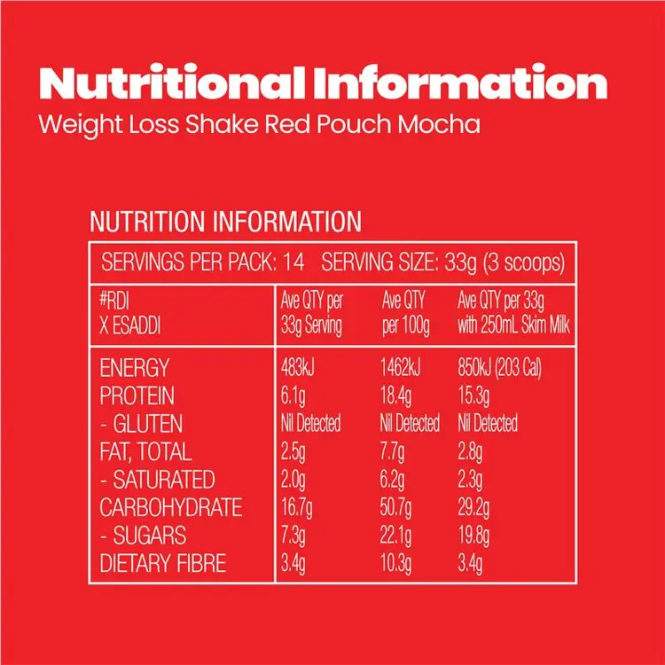 Fatblaster Weight Loss Shake Mocha 465g