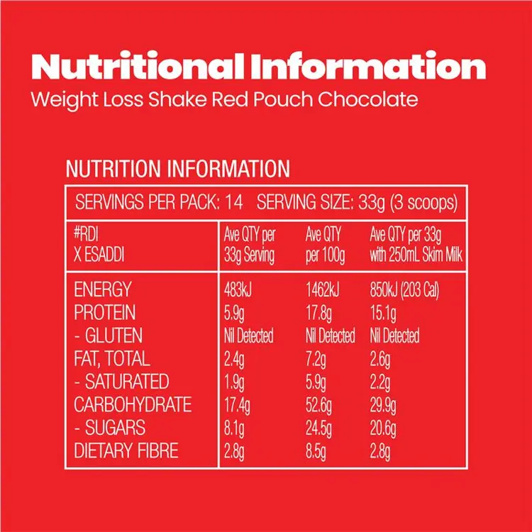 Fatblaster Weight Loss Shake Chocolate 465g