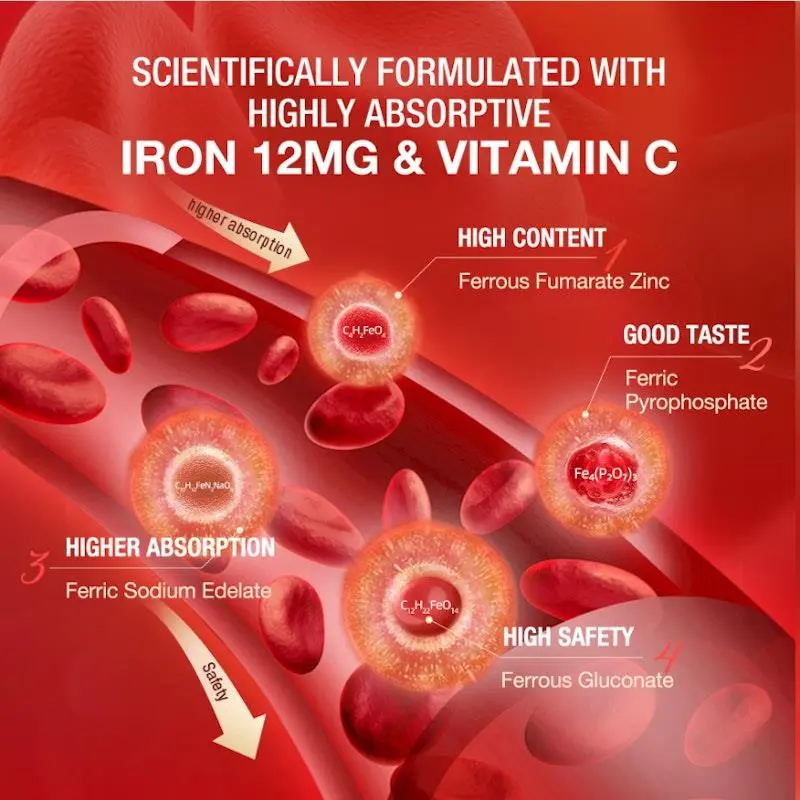 Unichi Teddi Lab Rose Iron Gummy 60 Gummies