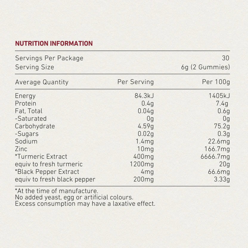 Unichi Turmeric Extract Gummy 60 Gummies