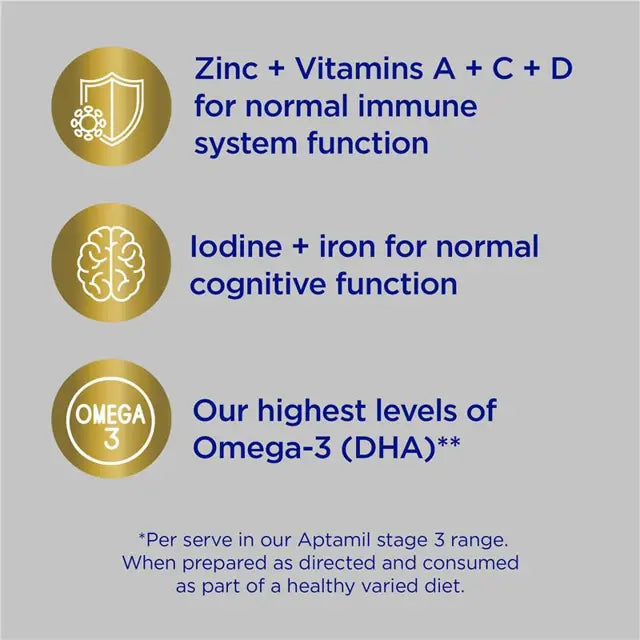 Aptamil Profutura Synbiotic+ Stage 4 Junior Formula 900g
