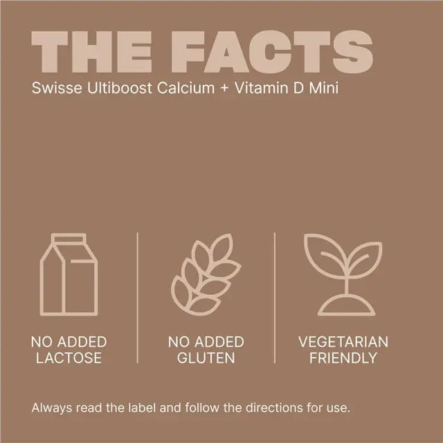 Swisse Calcium + Vitamin D 300 Mini Tablets